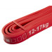 Резинка для фитнеса  SportVida Power Band 20 мм 12-17 кг SV-HK0190 - фото №2